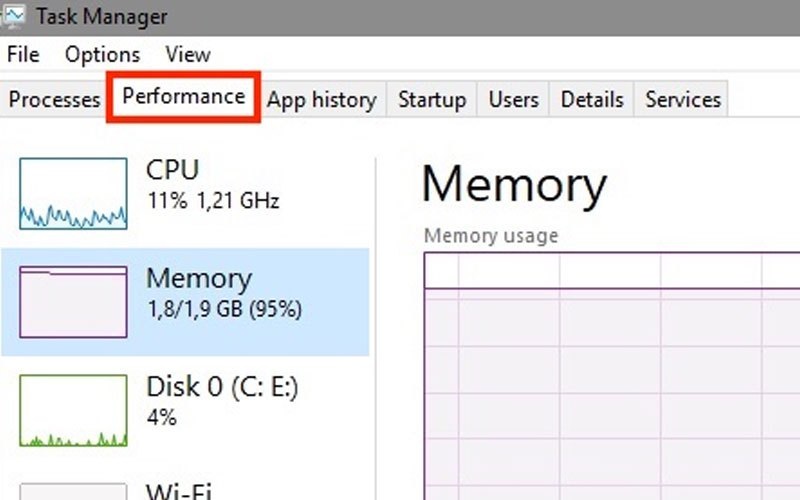 Muốn nâng cấp RAM laptop, đừng bỏ lỡ những thông tin sau!
